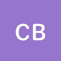 Cơm Cháy Chà Bông
